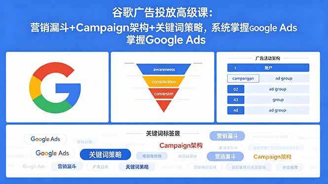 (5.25)谷歌广告投放高级课：营销漏斗+Campaign架构+关键词策略，系统掌握Google Ads