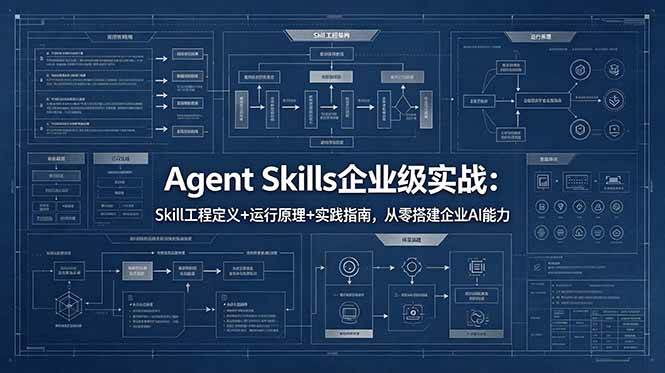 (5.23)Agent Skills企业级实战：Skill工程定义+运行原理+实践指南，从零搭建企业AI能力